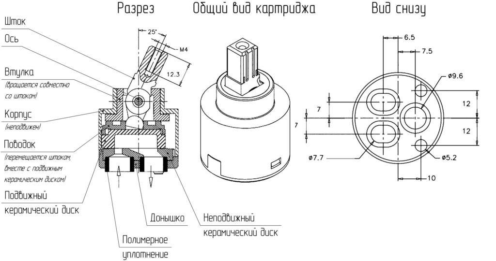 Конструкция картриджа для смесителя